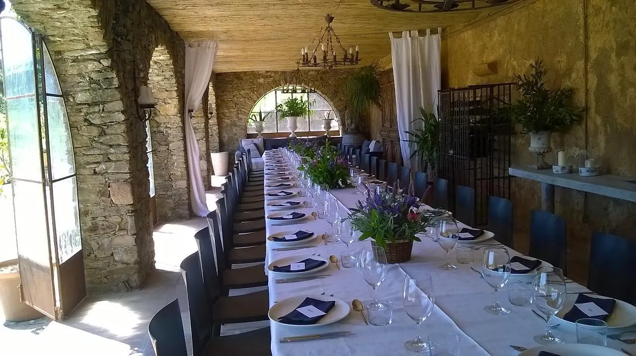 Finca Bell-Lloc Palamós